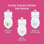 Tiles Yellowing Renovation 100 ml each Pack of 2